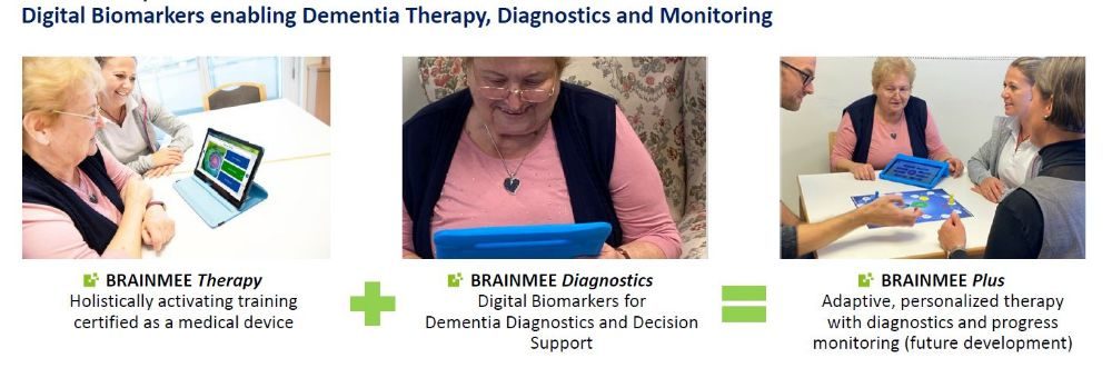 Capital Raising > Alzheimer Therapy and diagnostic with approved medical device software